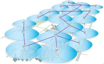 Wireless-Mesh-Networking-Alcadis Wireless-Mesh-Networking-Alcadis