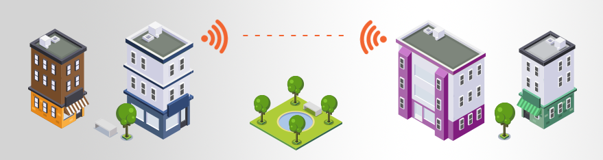 point-to-point-wireless-oplossing-banner-alcadis point-to-point-wireless-oplossing-banner-alcadis