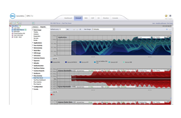 sonicwall-global-management-system sonicwall-global-management-system