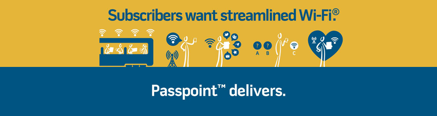 wifi-certified-passpoint-oplossing-banner-alcadis wifi-certified-passpoint-oplossing-banner-alcadis