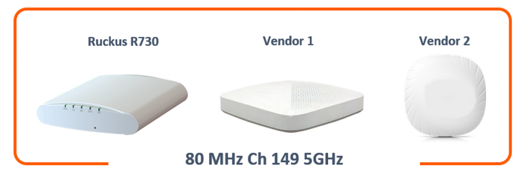 Vergelijking Wi-Fi 6 access points